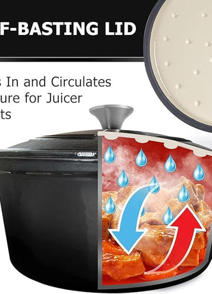 MUELLER HOME 4.5 QT Enameled Cast Iron Dutch Oven, Heavy-Duty Casserole Dish and Braiser Pan with Lid and Stainless Knob, Oven-Safe up to 500° F & Across All Cooktops, Black