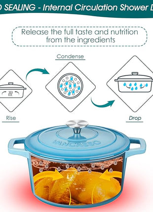vancasso 7.5 QT Enameled Cast Iron Dutch Oven with Lid - Nonstick Enamel Coating, Tight-Sealing Pot for Bread Baking, Braising, Soups & Stews, Oven/Stovetop/Grill Safe, Blue