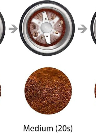 DR MILLS DM-7445 Coffee Grinder Electric,Spice and Herb Grinder, Blade & Cup Made with SUS304 Stainless Steel Food Grinders Electric