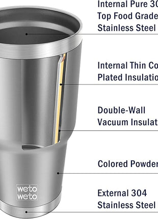 WETOWETO 30 oz Tumbler Stainless Steel Vacuum Insulated Coffee Ice Cup Double Wall Vacuum Coffee Tumbler for Hot and Cold drinks, Suitable for Beach, Travel, Party, Office (Stainless, 1 Pack)