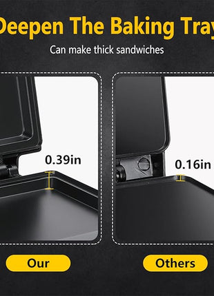 Aigostar Sandwich Maker with Non-stick Deep Grid Surface for Egg, Ham, Steaks Compact Electric Grill Tostadora de Pan Black, ETL Certificated, Roy