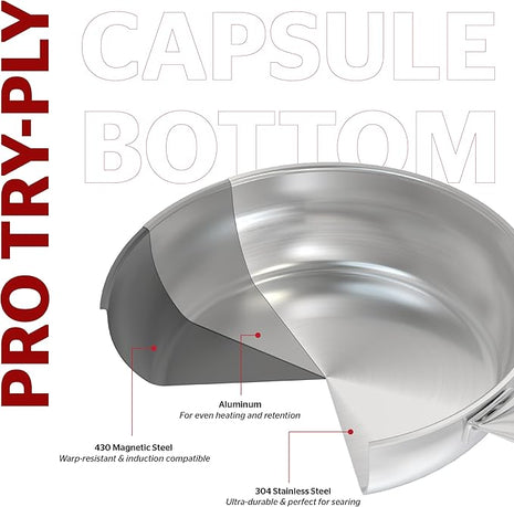 SUNHOUSE – 8 Inch / 20 cm Stainless Steel Frying Pan, Tri-Ply Stainless Steel Construction, PFOA-FREE, Stay-Cool Handle, Induction Compatible with All Cooktops, Dishwasher Safe