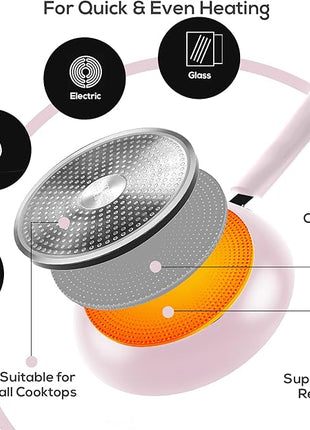 Utopia Kitchen Nonstick Cookware 3 Piece Set, Non-Stick Frying Pans with Induction Bottom, 8, 9.5 & 11 Inches Frying Pans with Bakelite Handles, PFOA Free, Purple & Black