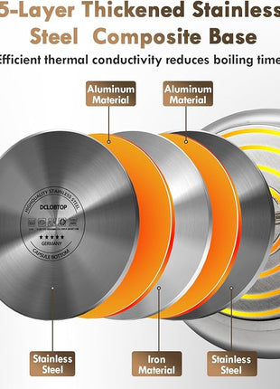 Dclobtop Whistling Tea Kettle Stovetop - 2.3 Quart Round Tea Pot for Stovetop, Silver Mirror Polished Classic Stovetop Kettle, Food Grade Material Teapot for Stove Top