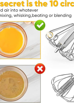 Newness Whizzy Whisk, Stainless Steel Semi Automatic Blender for Home -Versatile Tool for Egg Beater, Milk Frother, Hand Push Whisk - Kitchen Utensil for Blending, Whisking, Beating & Stirring