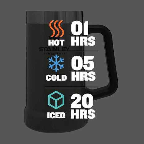 Stanley Stay-Chill Beer Stein 24 oz | Heavy Duty Big Grip Handle | Beer Tumbler Drink Cup, Holds 2 Cans | Insulated Stainless Steel Party Mug | BPA-Free