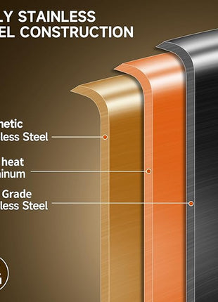 LOLYKITCH Whole Body Tri-Ply Stainless Steel 5.5 QT Sauté Pan with Lid,12 Inch Deep Frying Pan,Jumbo Cooker,Dishwasher and Oven Safe,Detachable Handle.