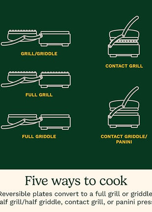 Cuisinart Electric Griddler FIVE Countertop Grill, Enjoy 5-in-1 Functions Including Panini Press, LCD Display, Wide Temperature Range, and Sear Function, Nonstick Plates, GR-5NAS, Stainless Steel