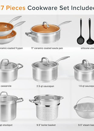 Duxtop 17PC Professional Stainless Steel Induction Cookware Set, Stainless Steel Ceramic Nonstick Pan Set, Impact-bonded Technology, FUSION Titanium Reinforced Ceramic Coating, Copper