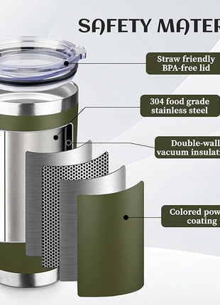 StarSpeed 20oz Tumbler Bulk with Lid, Stainless Steel Insulated Tumblers Double Wall Vacuum Insulated Travel Mug, Powder Coated Coffee Cups for Hot and Cold Drinks(Navy Green,1)