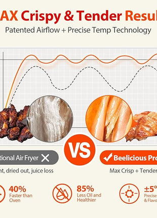 Air Fryer,Beelicious® 8-in-1 Smart Compact 4QT Air Fryers,with Viewing Window,Shake Reminder,450°F Digital Airfryer with Flavor-Lock Tech,Dishwasher-Safe & Nonstick,Fit for 1-3 People,Black