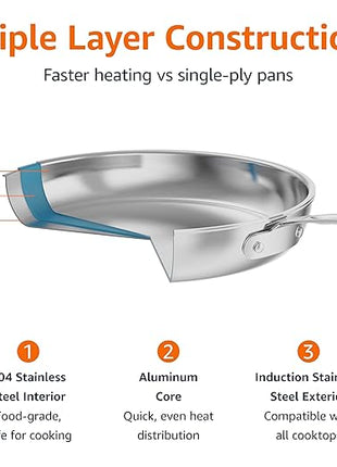 Amazon Basics Tri-Ply Stainless Steel Fry Pan, 12 inch, Silver
