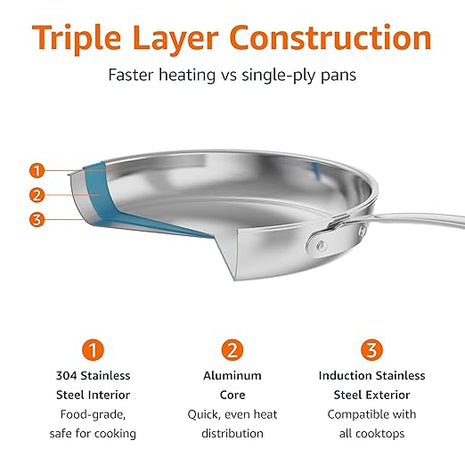 Amazon Basics Tri-Ply Stainless Steel Fry Pan, 12 inch, Silver