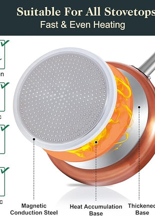 Pots and Pans Set Non Stick, 7 Piece Ceramic Cookware Set, Non Toxic Kitchen Induction Cookware Sets, Pots and Pans Cooking Set with Oven Safe Handle, 100% PFOA Free, Copper