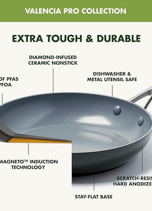 GreenPan Valencia Pro Hard Anodized Healthy Ceramic Nonstick 10" Frying Pan Skillet, PFAS-Free, Induction, Dishwasher Safe, Oven Safe, Gray