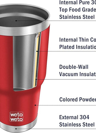 WETOWETO 30oz Insulated Tumbler With 2 Lids and 2 Straws, Stainless Steel Double Vacuum Coffee Tumbler Cup with handle, Powder Coated Travel Mug for Office, Travel(Harvest Red, 1 Pack)