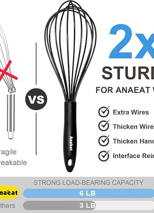 Anaeat Silicone Balloon Whisk, Perfect for Non-Stick Cookware, Milk and Egg Beater Blender, Heat Resistant Kitchen Whisks for Whisking, Cooking, Baking, Beating, Frothing & Stirring (Black)