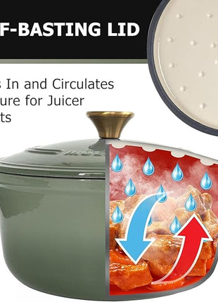 MUELLER HOME 4.5 Quart Enameled Cast Iron Dutch Oven For Sourdough Bread Baking, Heavy-Duty, Oven-Safe up to 500° F & Across All Cooktops, Casserole Dishes, Green Kitchen Accessories, Thyme Green