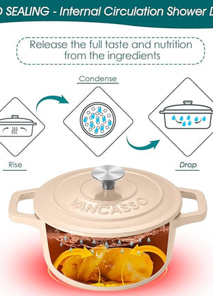 vancasso 2.5 QT Enameled Cast Iron Dutch Oven with Stainless Steel Knob Lid – Small Non-Stick Casserole for Steaming, Baking, and Roasting – Cream Color