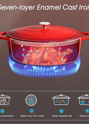 vancasso Enameled Cast Iron Dutch Oven, 9.3 Quart Dutch Oven Pot with Lid, Oval Dutch Oven Cast Iron Pot with Non Stick Enamel Coating for Bread Baking, Red