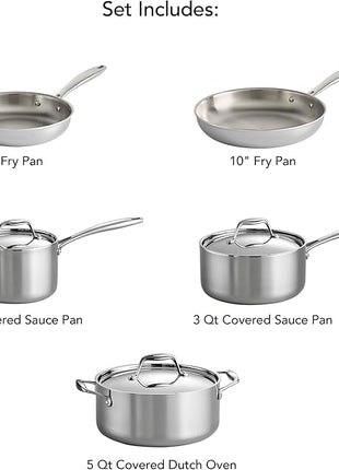 Tramontina Signature Tri-Ply Clad Stainless Steel 8-Piece Cookware Set with Lids, Pots and Pans Kitchen Set, Induction-Ready, Dishwasher-Safe, NSF-Certified, Made in Brazil