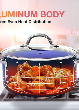 Mueller UltraClad Sapphire Pots and Pans Set Nonstick, 14 Piece Induction Cookware Sets, Aluminum Body, Includes Non Stick Deep Frying Pan, Sauce Pans for Cooking, Dutch Oven and More