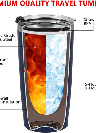 Sorry No Hablo Fuctardo Travel Tumbler Funny Birthday Christmas Gifts for Friends Dad Mom Sister Brother Family Coworkers, 20oz Insulated Stainless Steel Tumbler with Lid and Straw, Navy Blue