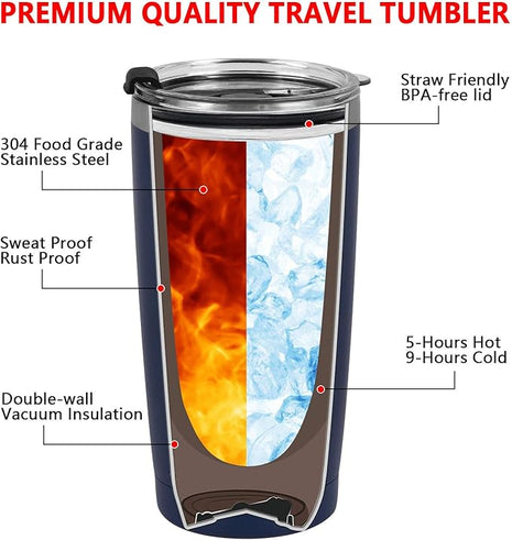 Sorry No Hablo Fuctardo Travel Tumbler Funny Birthday Christmas Gifts for Friends Dad Mom Sister Brother Family Coworkers, 20oz Insulated Stainless Steel Tumbler with Lid and Straw, Navy Blue