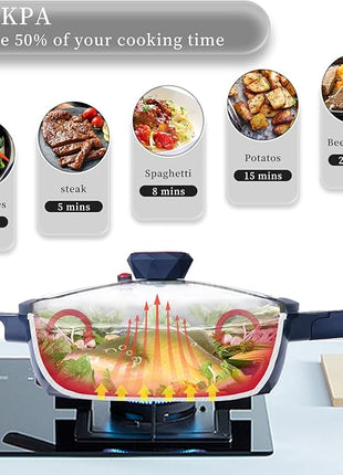 TIBORANG 8 in 1 Multipurpose 11 Inch 5 Quart Heat Indicator Nonstick Deep Frying Pan with Glass Lid, Stay-cool Handle, Steamed Grid, PFOA-Free,Dishwasher&Oven Safe,Works with All Stovetops(Navy Blue)