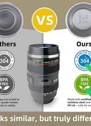 Camera Lens Coffee Mug with Clear Lid – Unique Realistic Lens Cup Replica, Gift for Photography Lovers