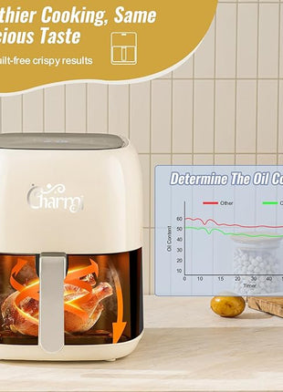 Charmi 5QT Air Fryer – Beautiful Retro Design, Stylish Countertop Look, Nonstick & PFAS-Free, Safe Auto Shutoff, Digital Touchscreen, 8 Cooking Presets (Cream White)