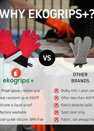 Ekogrips Plus Oven Gloves with Fingers, Comfy Waterproof Silicone Oven Mitts Heat Resistant with Long Cuff, Insulated BBQ Gloves Perfect for Grilling, Baking, Smoker, Canning, Pizza, Red, Hot Mitts