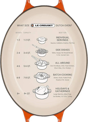 Le Creuset Enameled Cast Iron Signature Oval Dutch Oven, 6.75 qt., Artichaut