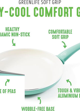 GreenLife Non Stick Fry Pan Set (7" & 10"), Non-Toxic PFAS-Free Ceramic Skillets, Dishwasher & Oven Safe, Egg Omelet Frying Pans, Stay- Cool Handles, Kitchen Home Cooking Essentials, Turquoise