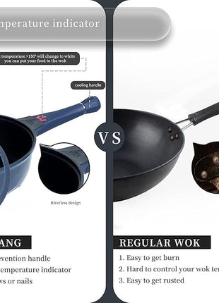 TIBORANG 8 in 1 Multipurpose 11 Inch 5 Quart Heat Indicator Nonstick Deep Frying Pan with Glass Lid, Stay-cool Handle, Steamed Grid, PFOA-Free,Dishwasher&Oven Safe,Works with All Stovetops(Navy Blue)