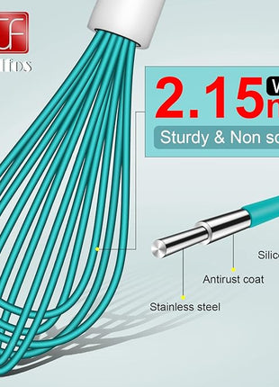 Walfos Whisk,Silicone Whis, Non Scratch Coated Wisking tool silicone set of 5,BPA Free and Heat Resistant 480°F.Premium for Whisking, Blending, Frothing, Beating.(Blue)