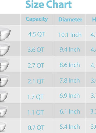 YIHONG Stainless Steel Mixing Bowls Set, 7 Piece Metal Mixing Bowls with Lids Set for Kitchen, Nesting Steel Mixing Bowls Ideal for Baking, Prepping, Cooking, and Serving Food(White)