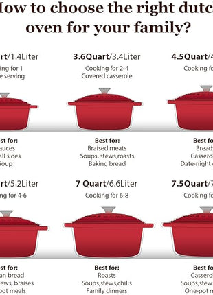 Overmont 5.5QT Enameled Cast Iron Dutch Oven with Lid Cookbook Heavy-Duty Casserole with Dual handles for Braising, Stews, Roasting, Bread Baking