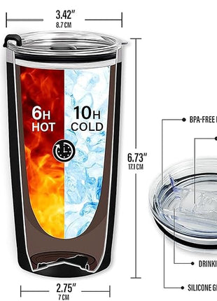 SANDJEST Sister Gifts 20oz Stainless Steel Insulated Travel Mug, Gifts for Women, Girls, Birthday, Christmas