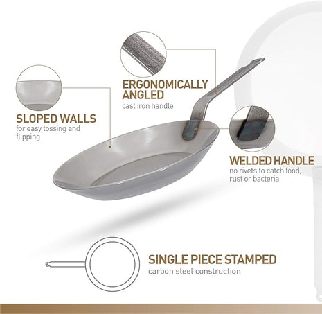 Matfer Bourgeat Black Carbon Steel Frying Pan, 15 3/4"