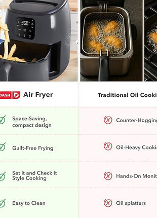 DASH Tasti-Crisp™ Electric Air Fryer Oven, 2.6 Qt., Grey – Compact Air Fryer for Healthier Food in Minutes, Ideal for Small Spaces - Auto Shut Off, Digital, 1000-Watt