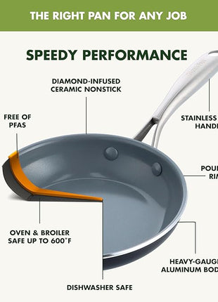 GreenPan Swift Healthy Ceramic Nonstick, 8" Frying Pan Skillet, Stainless Steel Handle, PFAS-Free, Dishwasher Safe, Oven Safe, Black