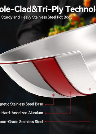 Duxtop Whole-Clad Tri-Ply Stainless Steel Induction Cookware Set, 10PC Kitchen Pots and Pans Set