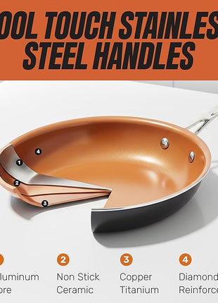 GOTHAM STEEL 15 Pc Ceramic Cookware Set, Ceramic Pots and Pans Set Non Stick with Cooking Utensils and Steamer, Non Toxic PFOA PFOS Free, Premium Stay Cool Handles, Oven & Dishwasher Safe