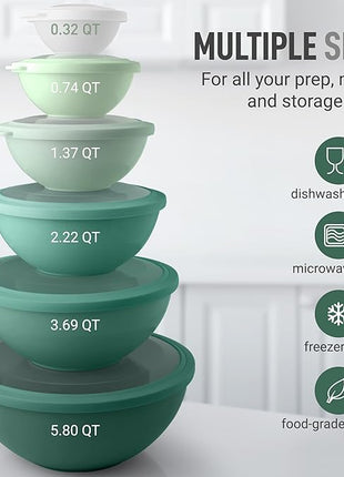 Zulay Kitchen 12 Piece Plastic Mixing Bowls with Lids Set - Colorful Mixing Bowl Set for Kitchen - Nesting Bowls with Lids Set - Microwave and Freezer Safe (Turquoise Ombre)