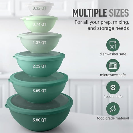 Zulay Kitchen 12 Piece Plastic Mixing Bowls with Lids Set - Colorful Mixing Bowl Set for Kitchen - Nesting Bowls with Lids Set - Microwave and Freezer Safe (Turquoise Ombre)
