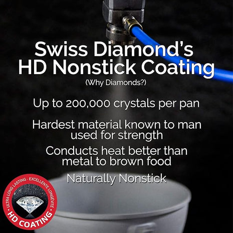 Swiss Diamond Frying Pans Nonstick with Lid, Features Nonstick Diamond Coated Aluminum Skillets and Oven Safe Frying Pans with Lids, Cover Included, 11 Inch