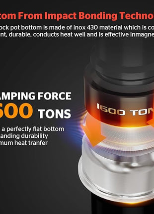 SUNHOUSE 13-Quart Stainless Steel Stockpot w/Tempered Glass Lid - Heavy-Duty, Food-Grade Cookware for Simmering, Boiling, and Induction Cooking - Exceptional Heat Distribution