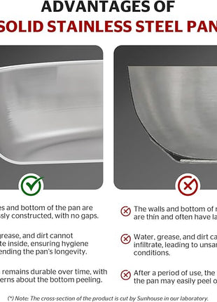 SUNHOUSE 11 Inch Tri-Ply Stainless Steel Frying Pan, Whole-Clad No Coatings Skillet with Stay-cool Handle for Cooking, Durable & Oven Safe to 500°F, Dishwasher Safe, Compatible with All Cooktops