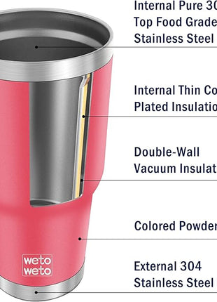 WETOWETO 30 oz Tumbler Stainless Steel Vacuum Insulated Coffee Ice Cup Double Wall Vacuum Coffee Tumbler for Hot and Cold drinks, Suitable for Beach, Travel, Party(Watermelon Red, 1 Pack)